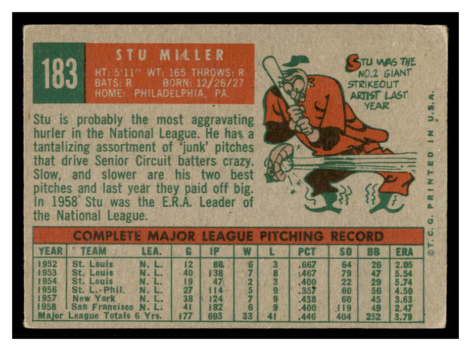 1959 Topps #183 Stu Miller back image