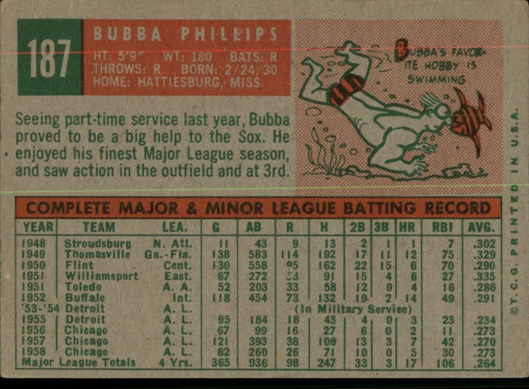 1959 TOPPS BASEBALL ASSORTED SINGLES U-PICK #1-220 - Picture 398 of 500