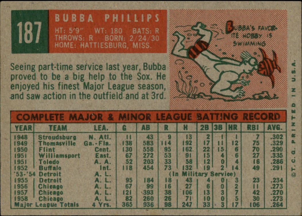 1959 TOPPS BASEBALL ASSORTED SINGLES U-PICK #1-220 - Picture 400 of 500
