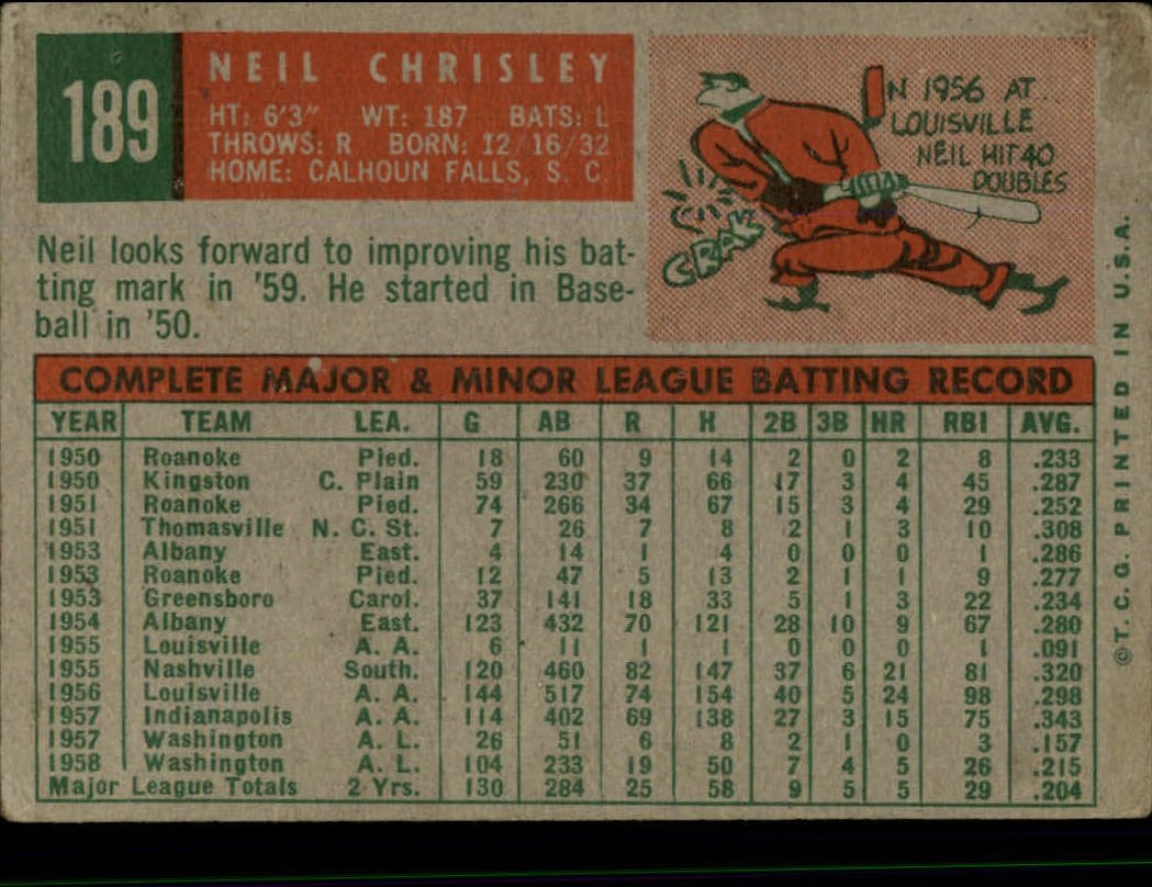 1959 TOPPS BASEBALL ASSORTED SINGLES U-PICK #1-220 - Picture 408 of 500