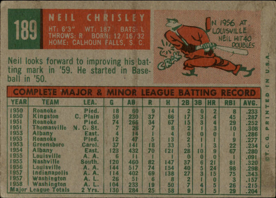 1959 TOPPS BASEBALL ASSORTED SINGLES U-PICK #1-220 - Picture 410 of 500