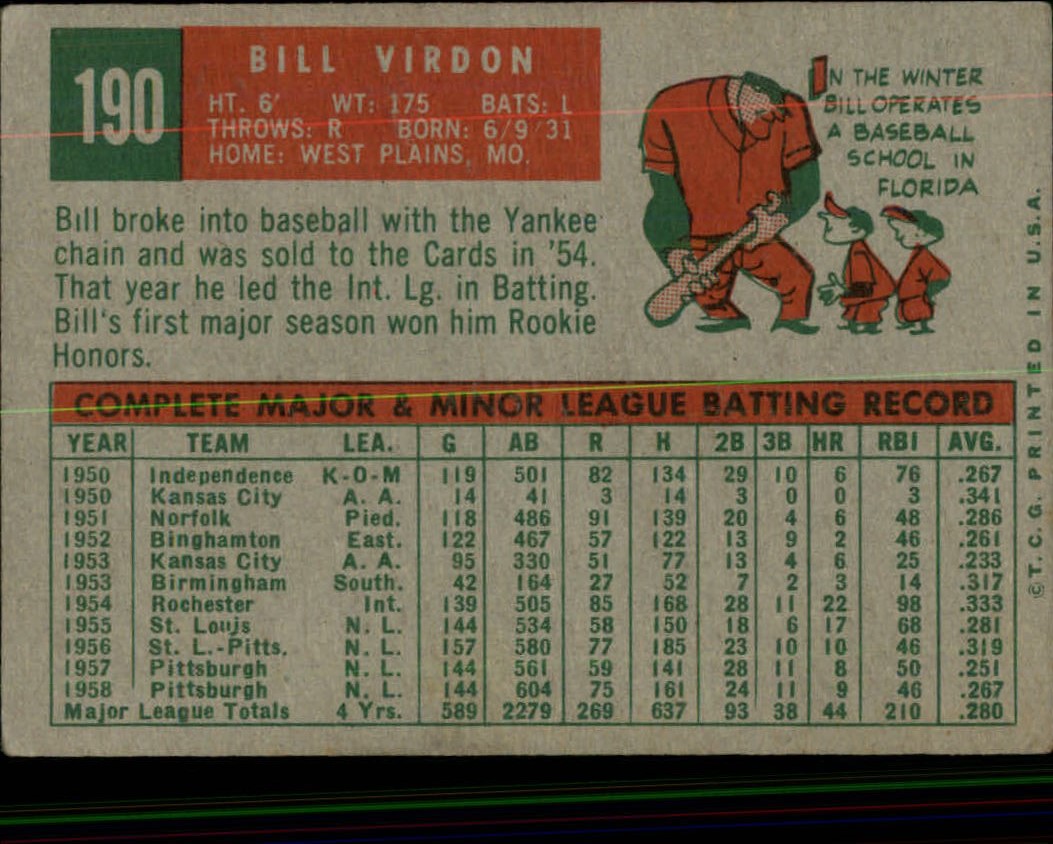 1959 TOPPS BASEBALL ASSORTED SINGLES U-PICK #1-220 - Picture 412 of 500