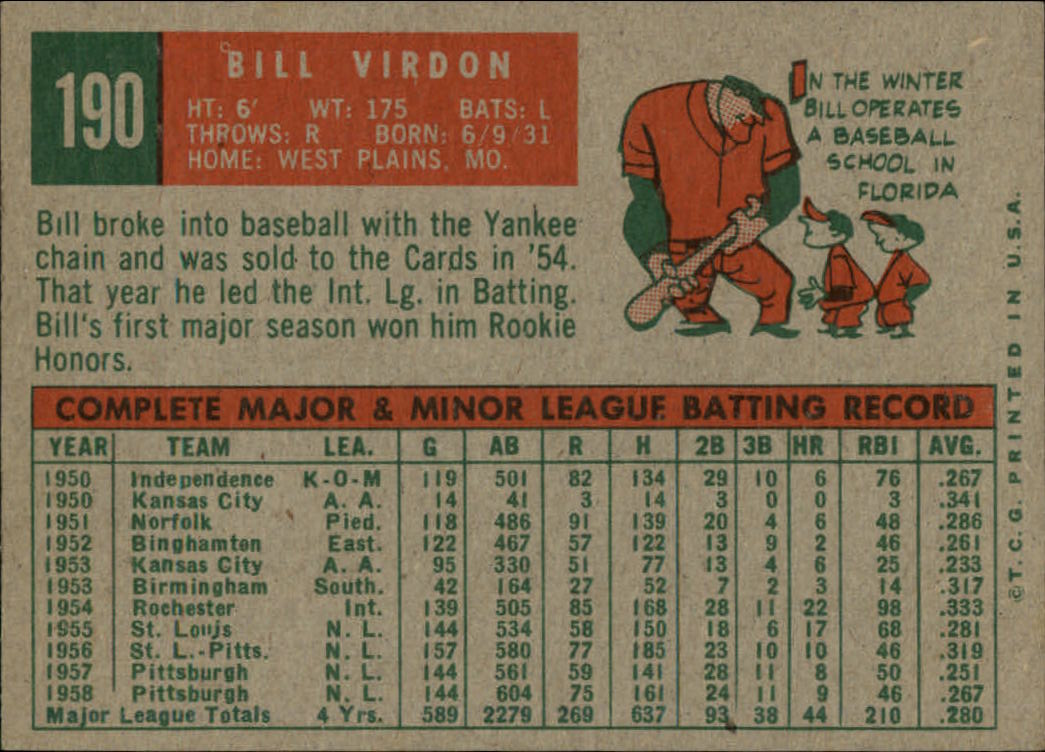 1959 TOPPS BASEBALL ASSORTED SINGLES U-PICK #1-220 - Picture 414 of 500