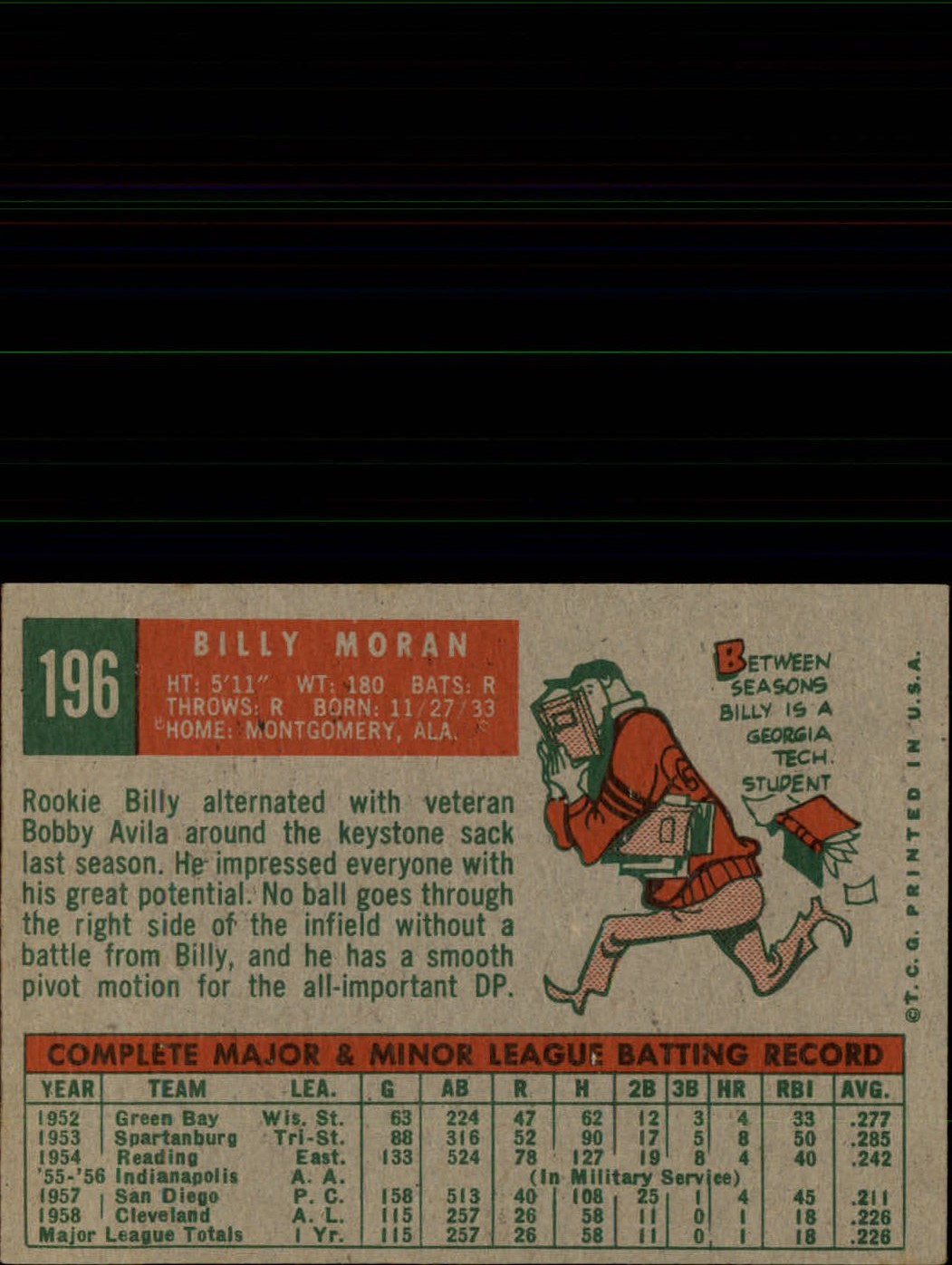 1959 TOPPS BASEBALL ASSORTED SINGLES U-PICK #1-220 - Picture 430 of 500