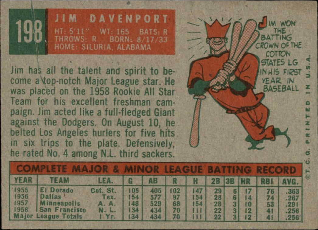 1959 TOPPS BASEBALL ASSORTED SINGLES U-PICK #1-220 - Picture 436 of 500