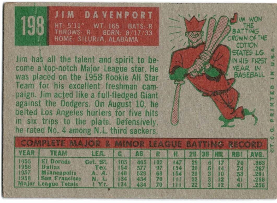 1959 Topps #198 Jim Davenport back image