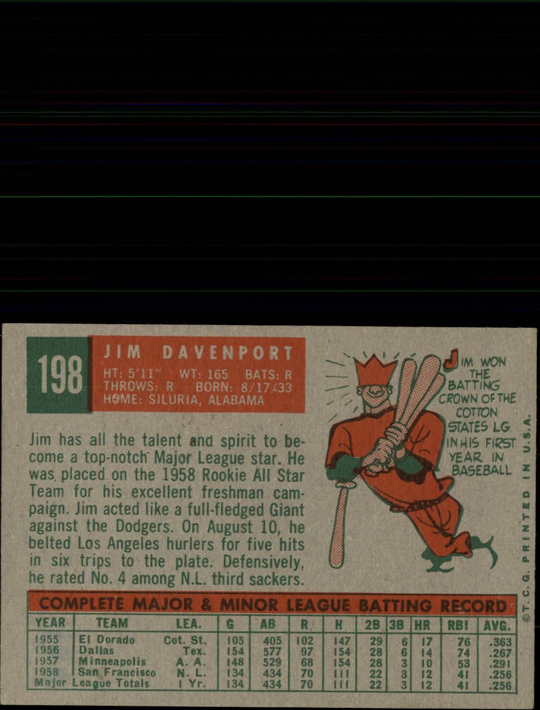 1959 Topps #198 Jim Davenport back image