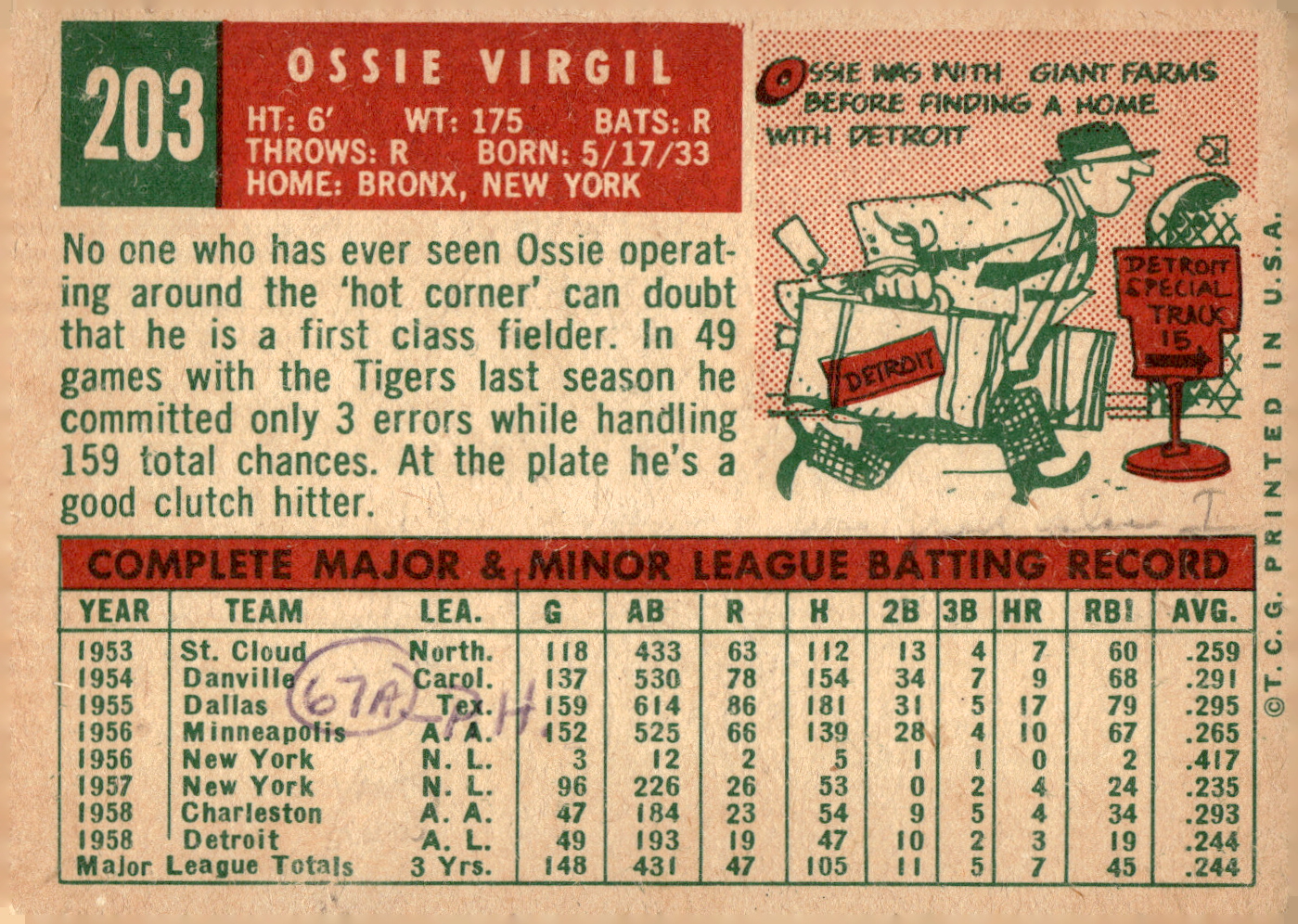 1959 TOPPS BASEBALL ASSORTED SINGLES U-PICK #1-220 - Picture 454 of 500
