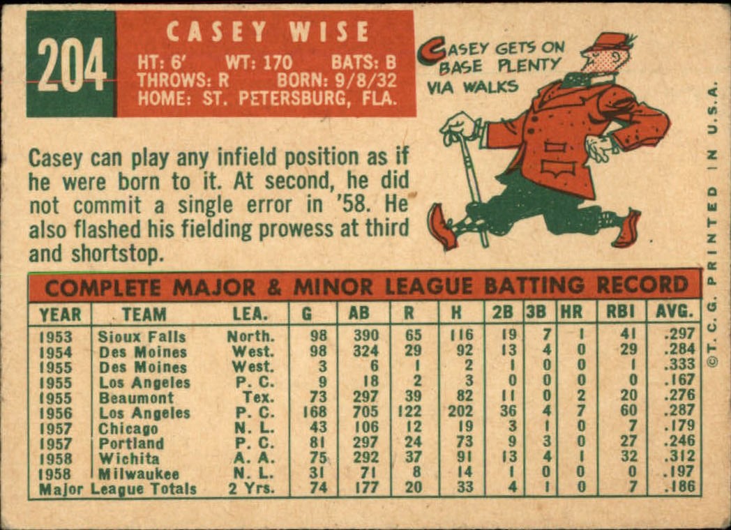 1959 TOPPS BASEBALL ASSORTED SINGLES U-PICK #1-220 - Picture 458 of 500