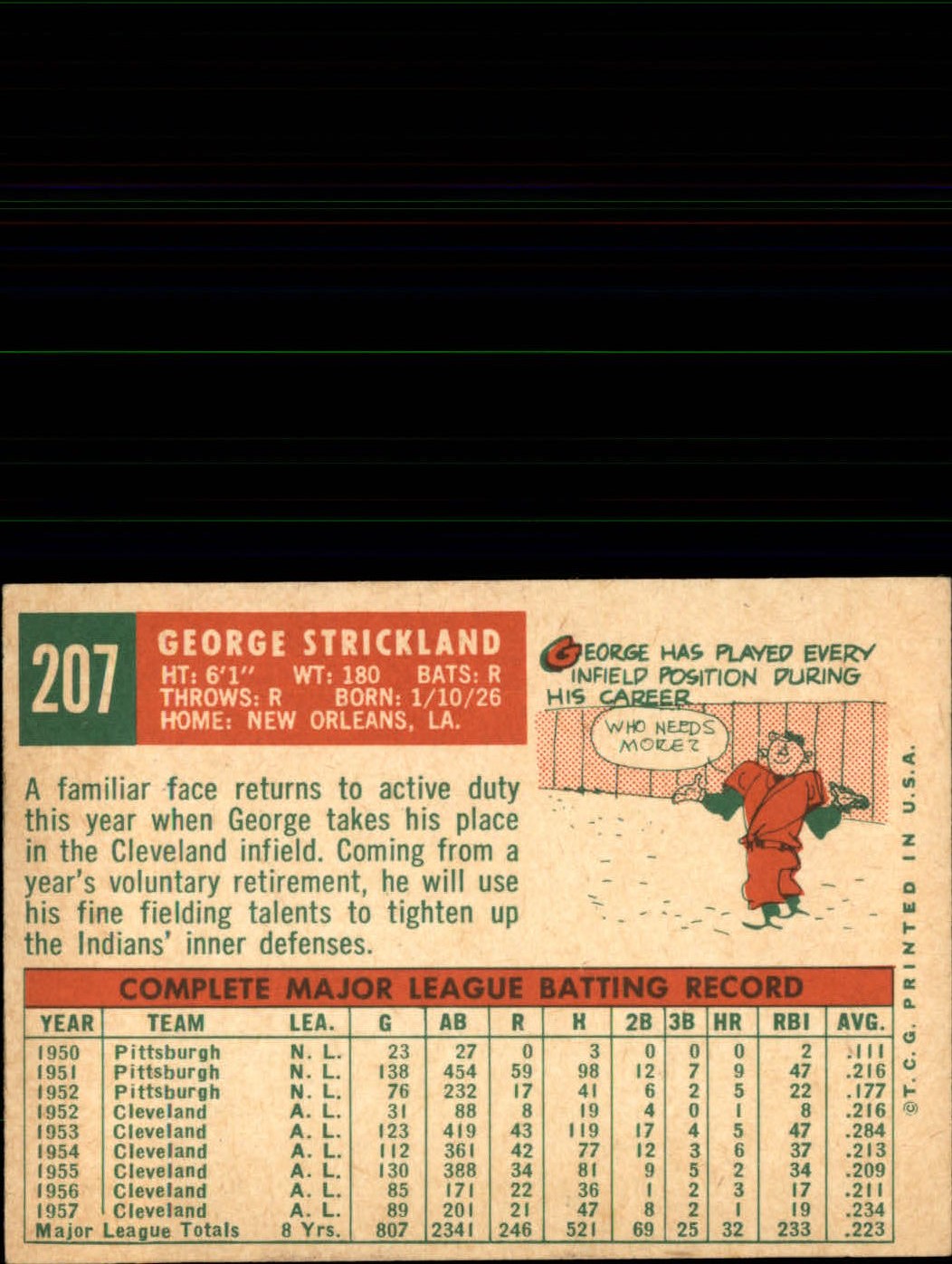 1959 TOPPS BASEBALL ASSORTED SINGLES U-PICK #1-220 - Picture 462 of 500