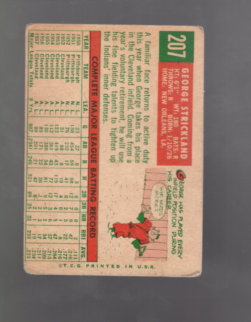 A0194- 1959 Topps Baseball Cards APPROXIMATE GRADE -You Pick- 15+ FREE US SHIP - Picture 19 of 100