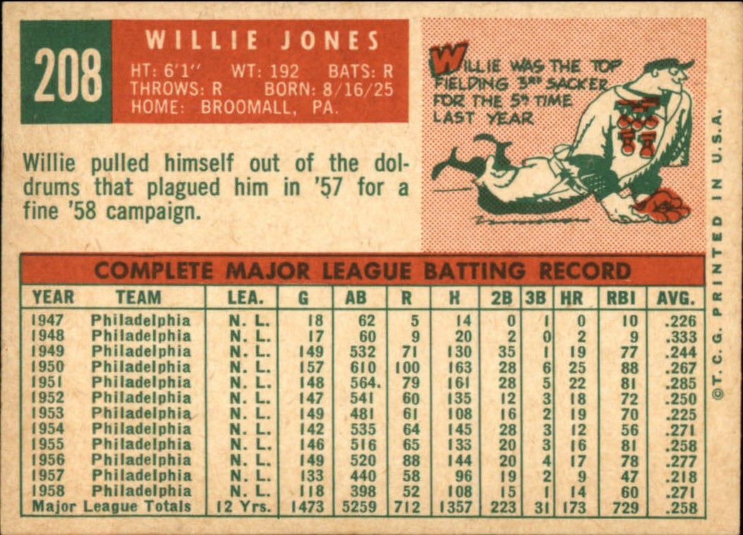 1959 TOPPS BASEBALL ASSORTED SINGLES U-PICK #1-220 - Picture 464 of 500