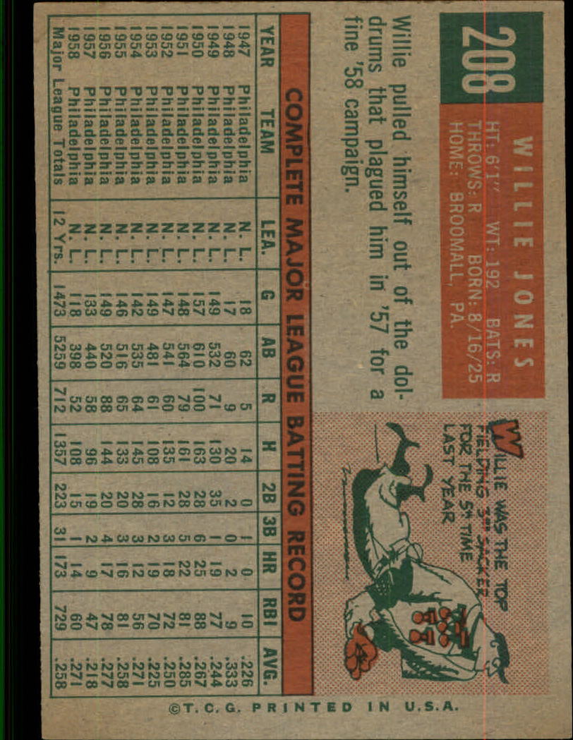 1959 TOPPS BASEBALL ASSORTED SINGLES U-PICK #1-220 - Picture 466 of 500