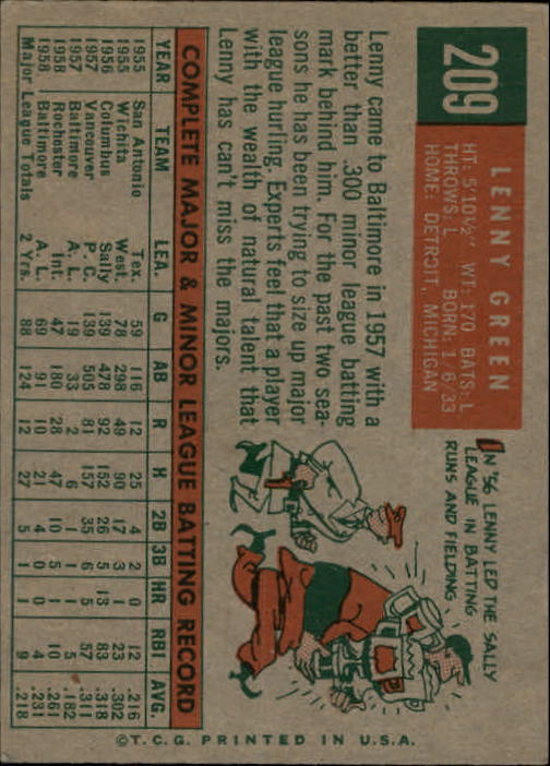 1959 Topps #209A Lenny Green GB back image