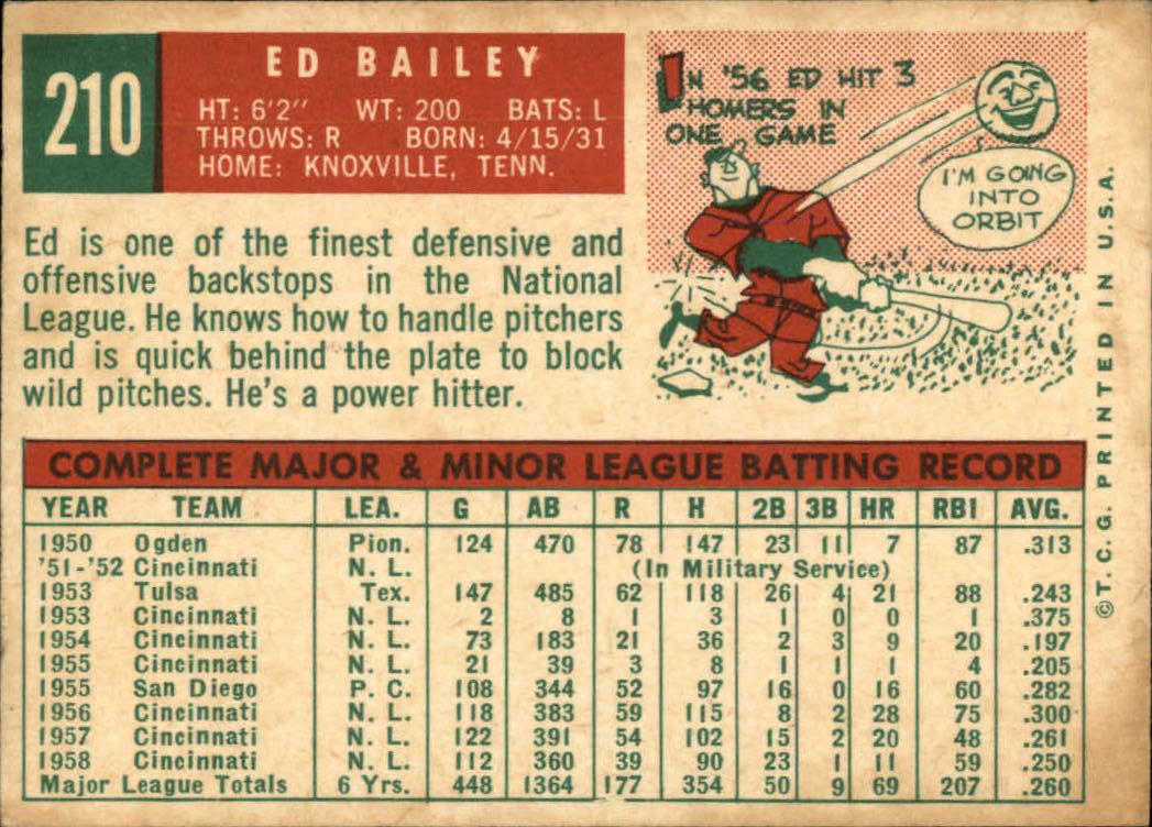 1959 TOPPS BASEBALL ASSORTED SINGLES U-PICK #1-220 - Picture 470 of 500