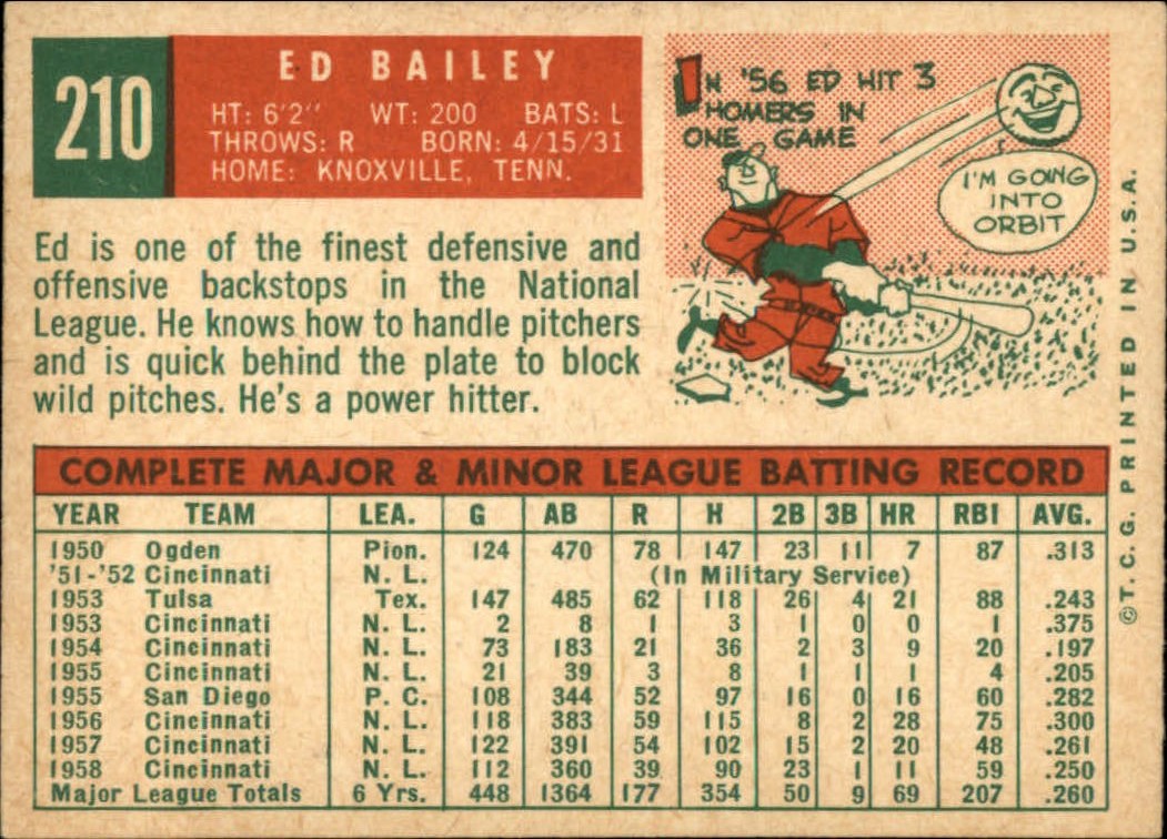 1959 TOPPS BASEBALL ASSORTED SINGLES U-PICK #1-220 - Picture 472 of 500