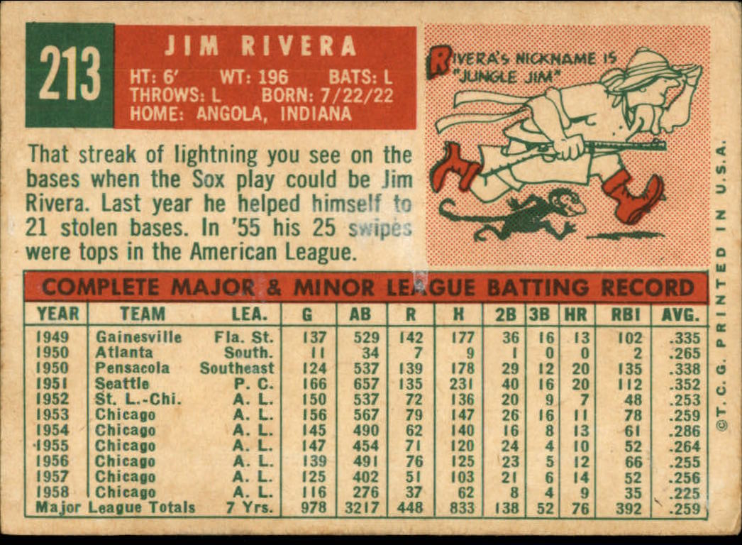1959 TOPPS BASEBALL ASSORTED SINGLES U-PICK #1-220 - Picture 476 of 500