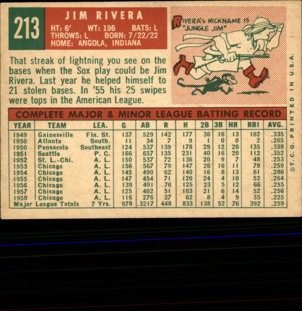 1959 TOPPS BASEBALL ASSORTED SINGLES U-PICK #1-220 - Picture 478 of 500