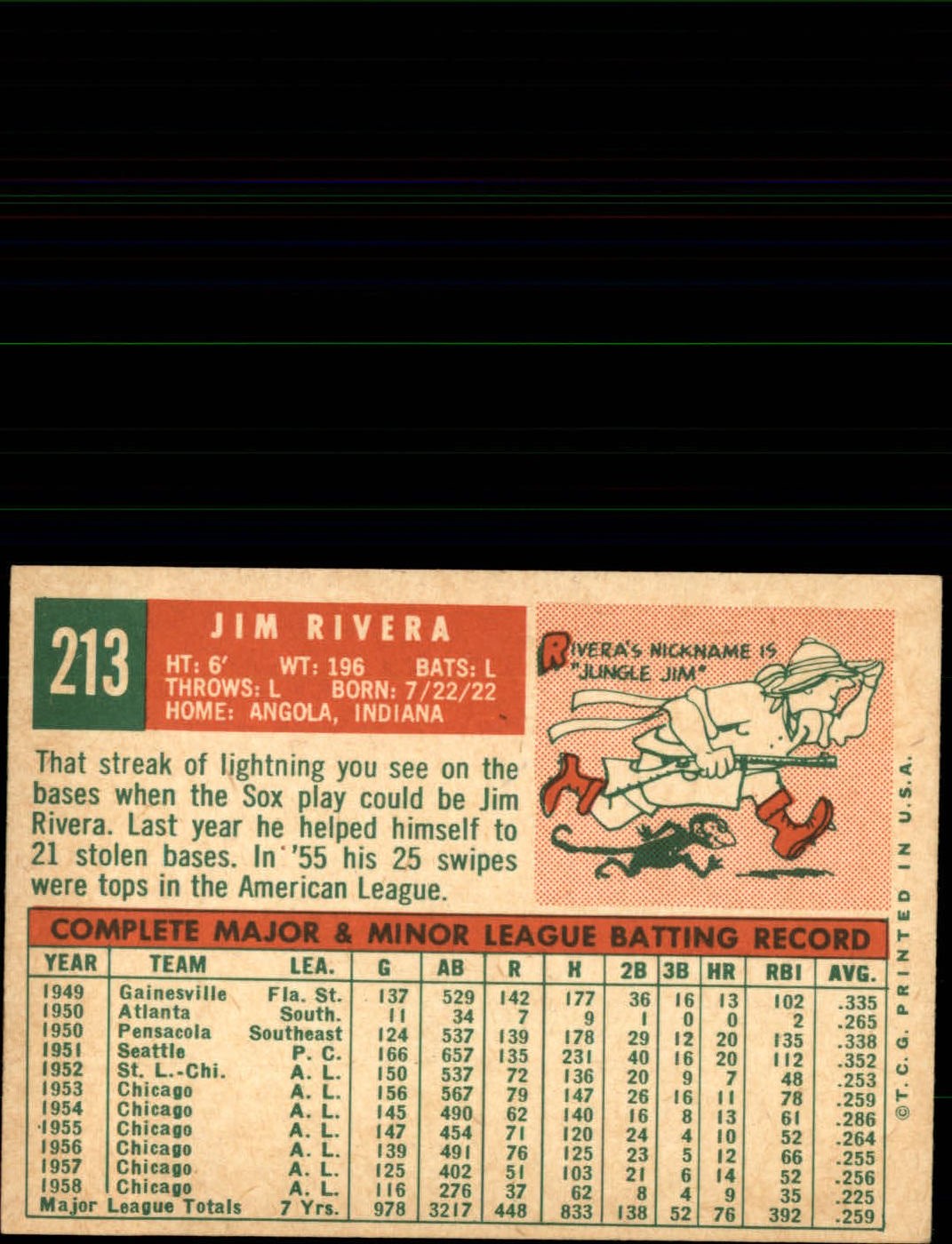 1959 TOPPS BASEBALL ASSORTED SINGLES U-PICK #1-220 - Picture 480 of 500