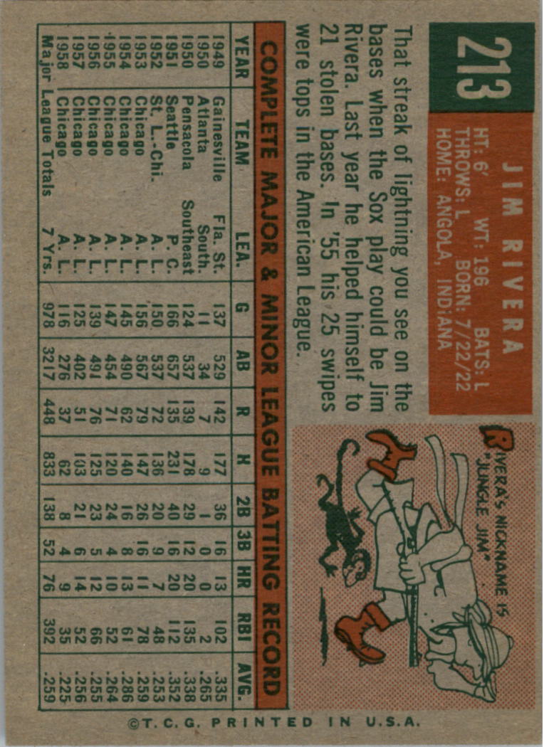1959 Topps #213A Jim Rivera GB back image