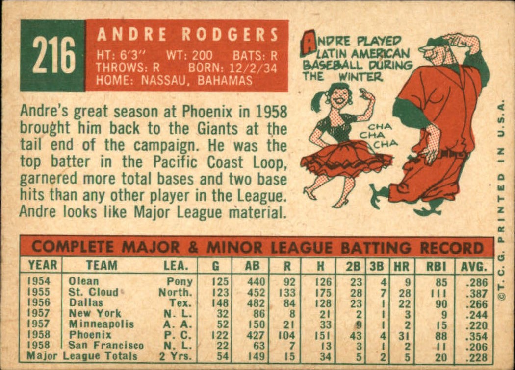 1959 Topps #216 Andre Rodgers back image