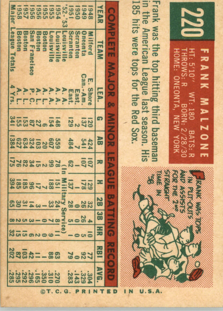 1959 TOPPS BASEBALL ASSORTED SINGLES U-PICK #1-220 - Picture 500 of 500