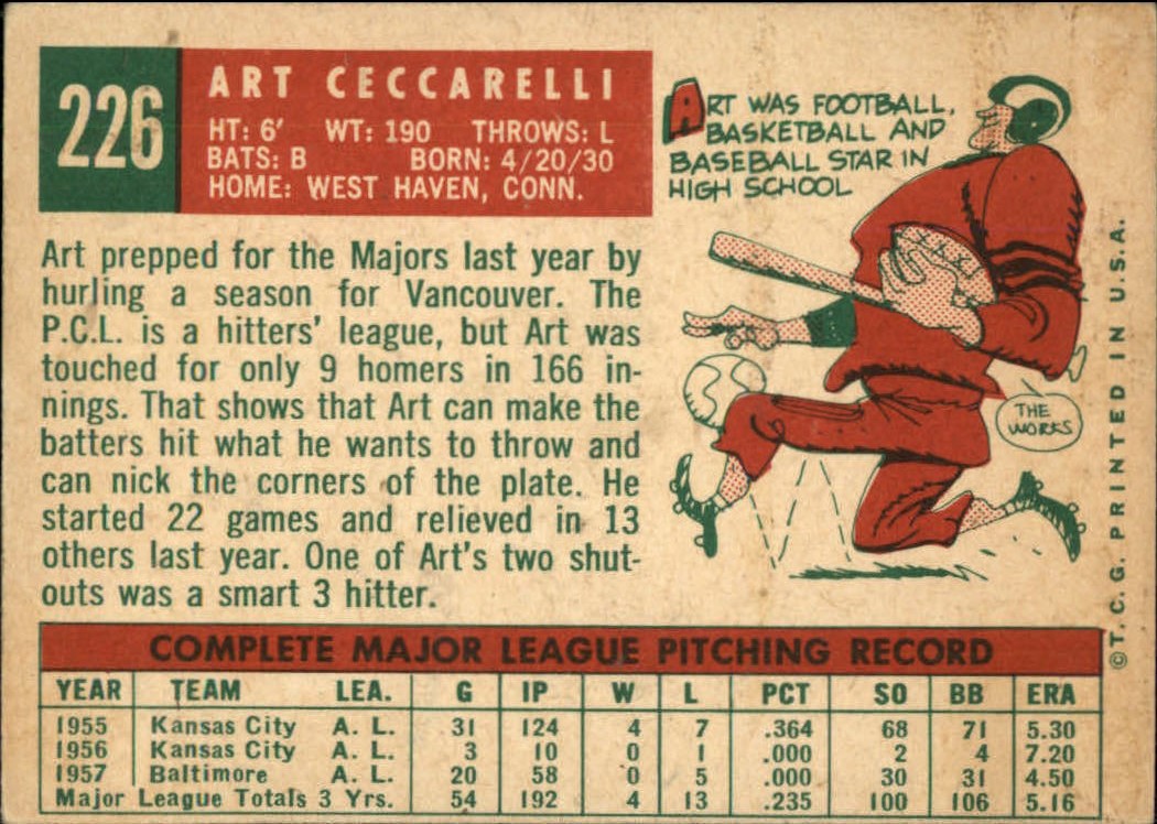 1959 Topps #226 Art Ceccarelli back image