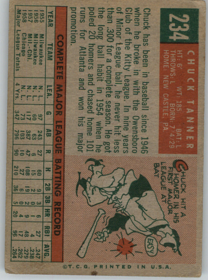 1959 Topps #234A Chuck Tanner GB back image
