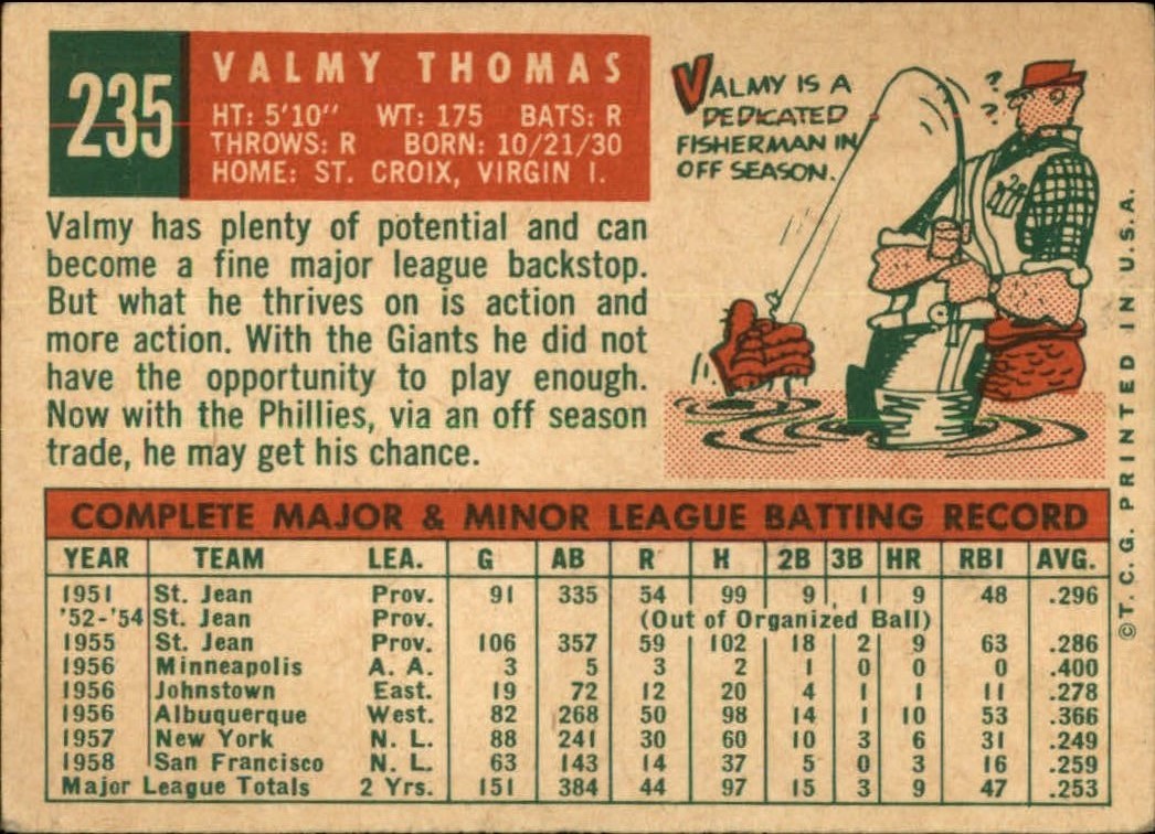 1959 Topps #235 Valmy Thomas back image