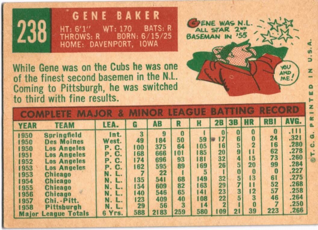 1959 Topps #238 Gene Baker back image