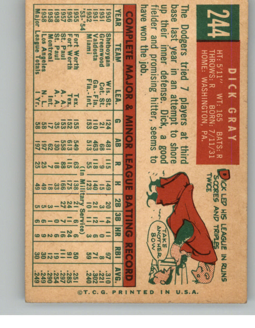 1959 Topps #244 Dick Gray back image