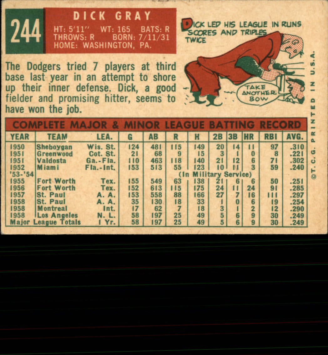 1959 Topps #244 Dick Gray back image