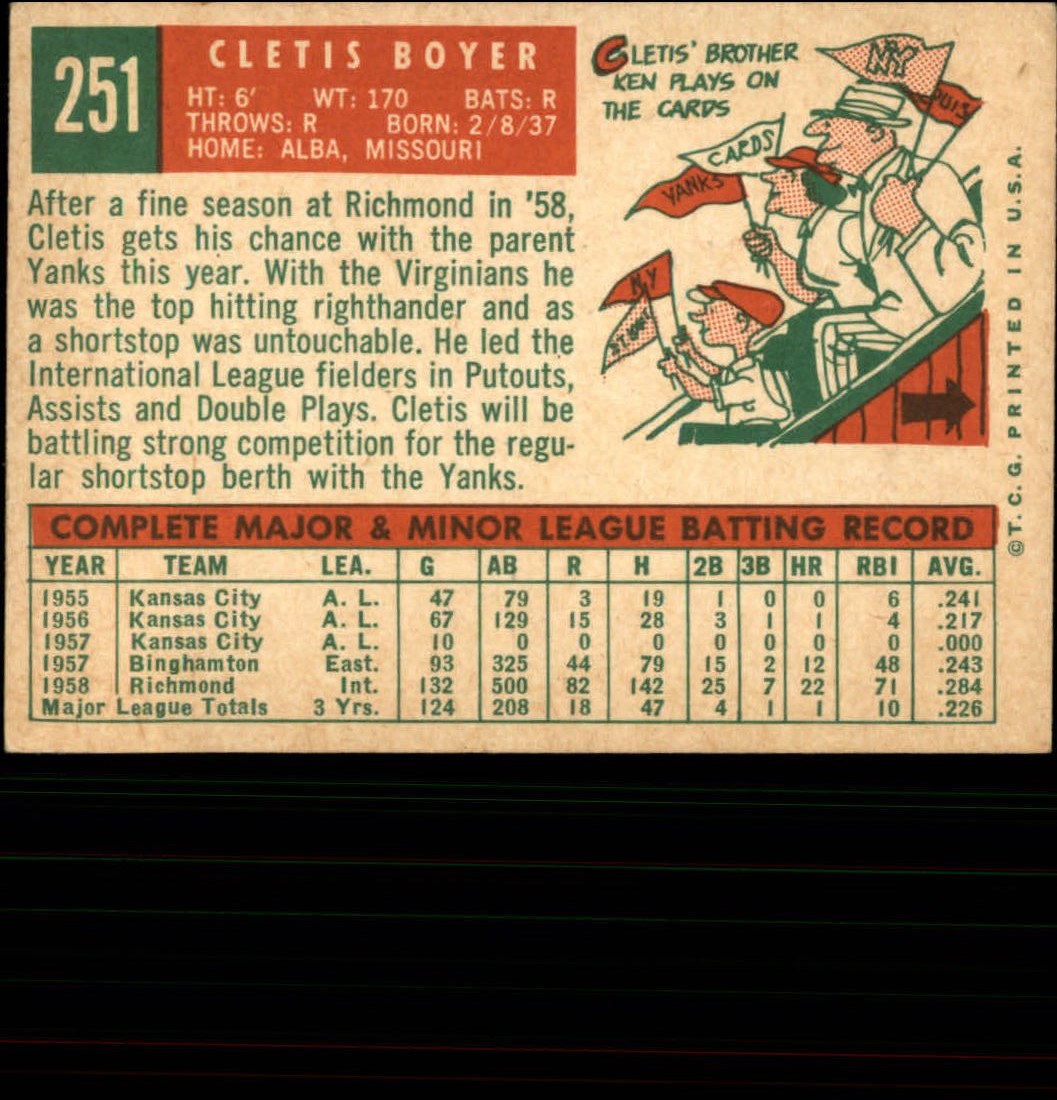 1959 Topps #251 Clete Boyer back image