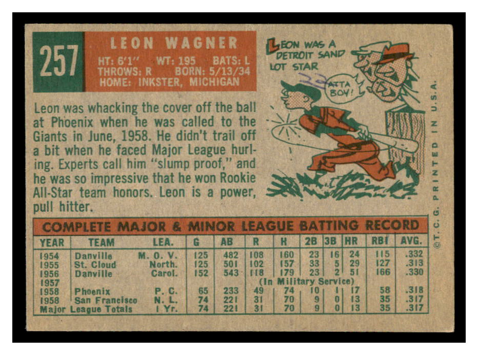 1959 Topps #257A Leon Wagner GB back image