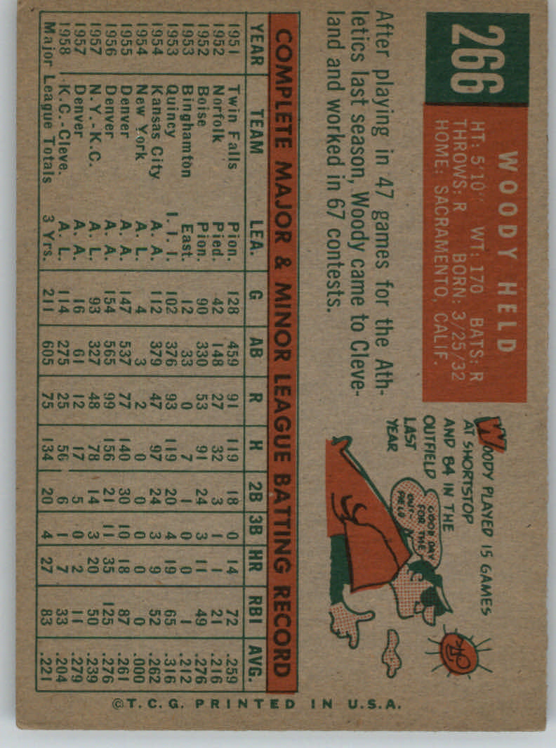 1959 Topps #266A Woody Held GB back image
