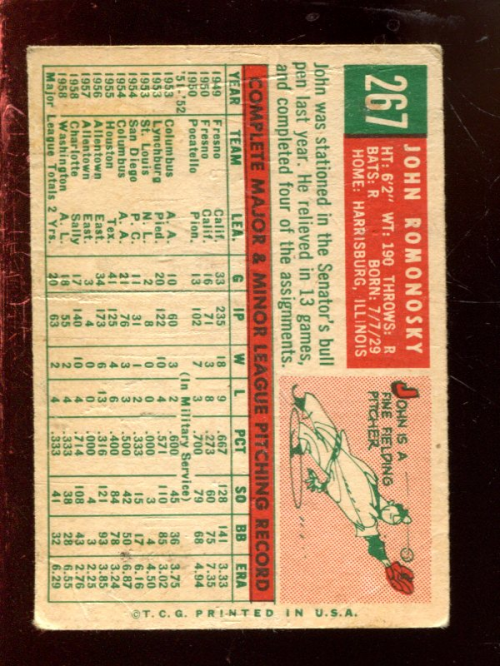 A0194- 1959 Topps Baseball Cards APPROXIMATE GRADE -You Pick- 15+ FREE US SHIP - Picture 22 of 100