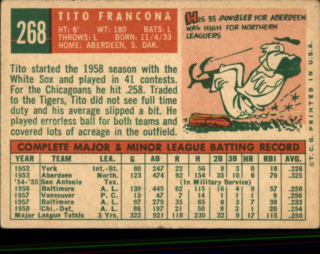1959 Topps #268 Tito Francona back image