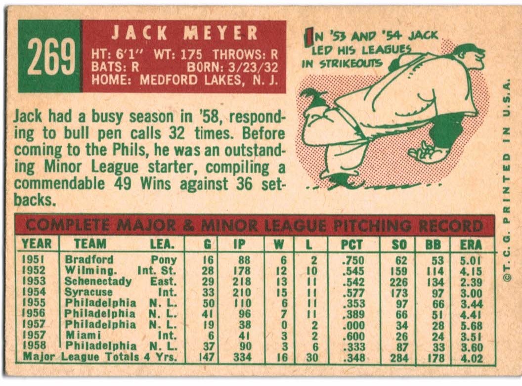 1959 Topps #269 Jack Meyer back image