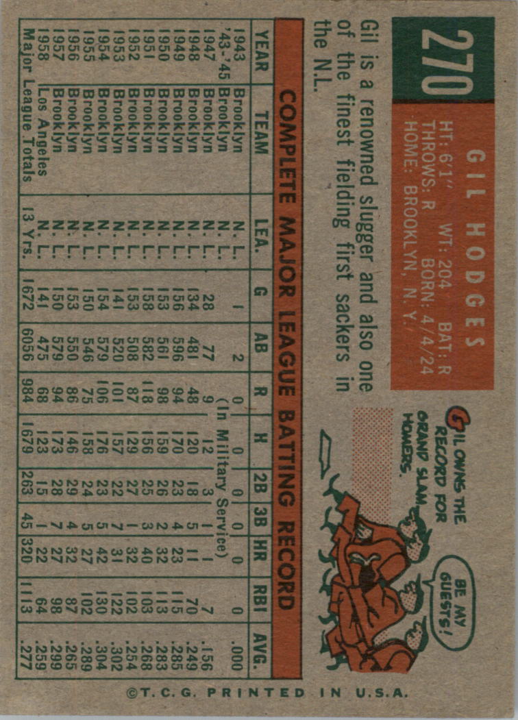 1959 Topps #270A Gil Hodges GB back image