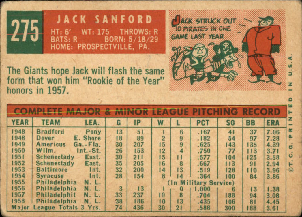 1959 Topps #275 Jack Sanford back image