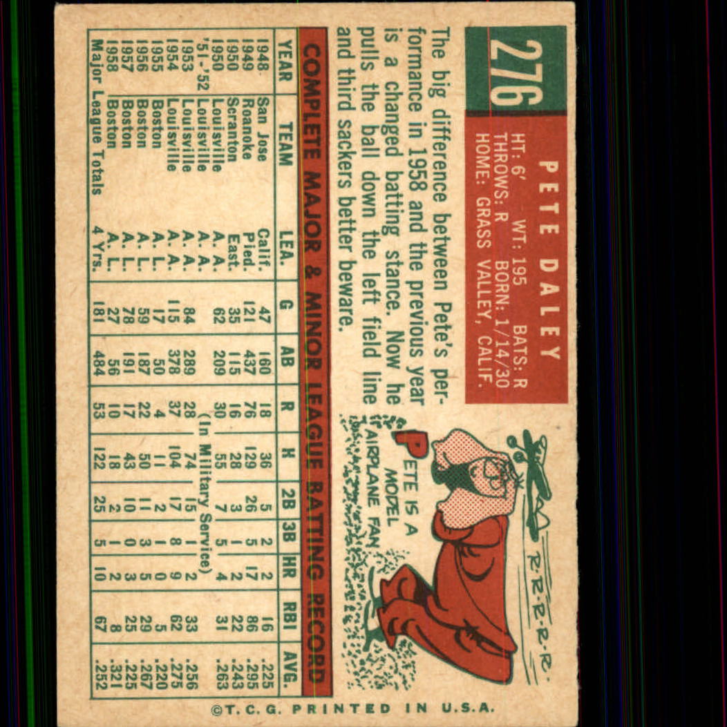 1959 Topps #276 Pete Daley back image