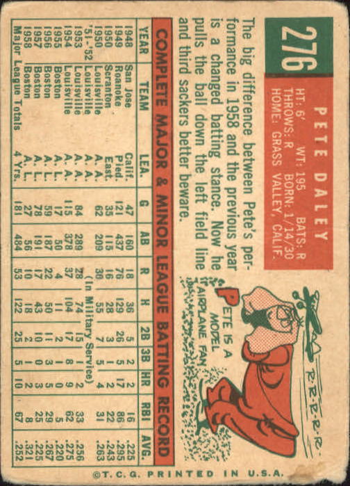 1959 Topps #276 Pete Daley back image
