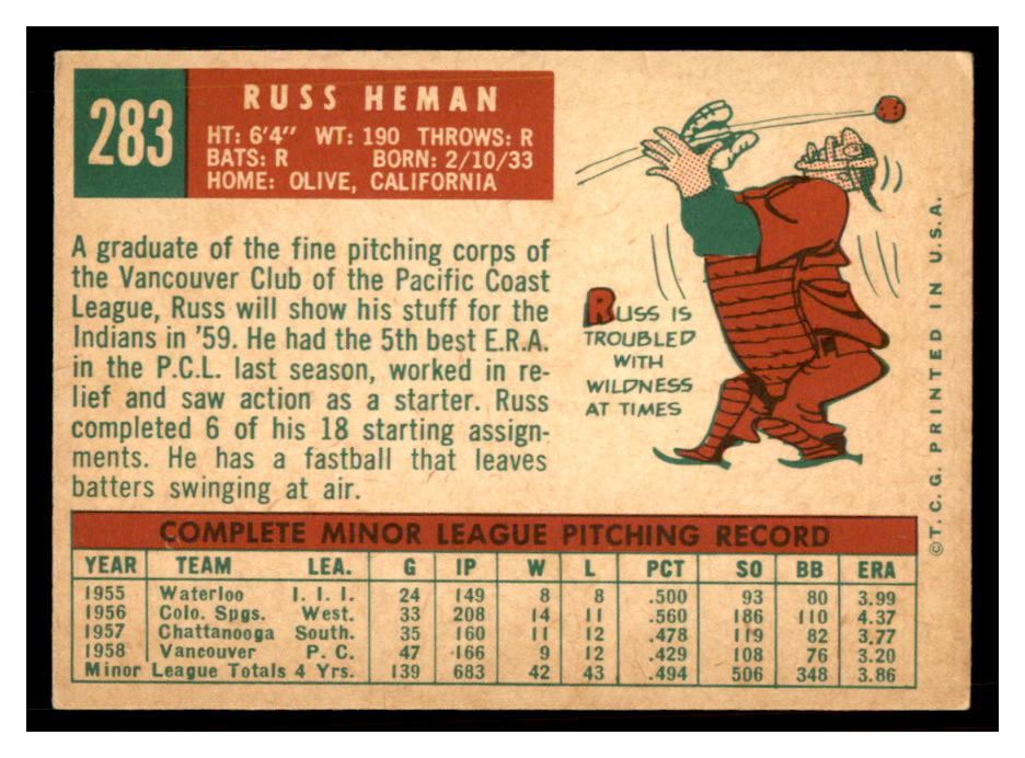 1959 Topps #283 Russ Heman RC back image