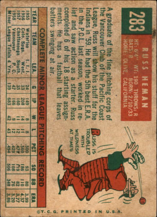 1959 Topps #283 Russ Heman RC back image