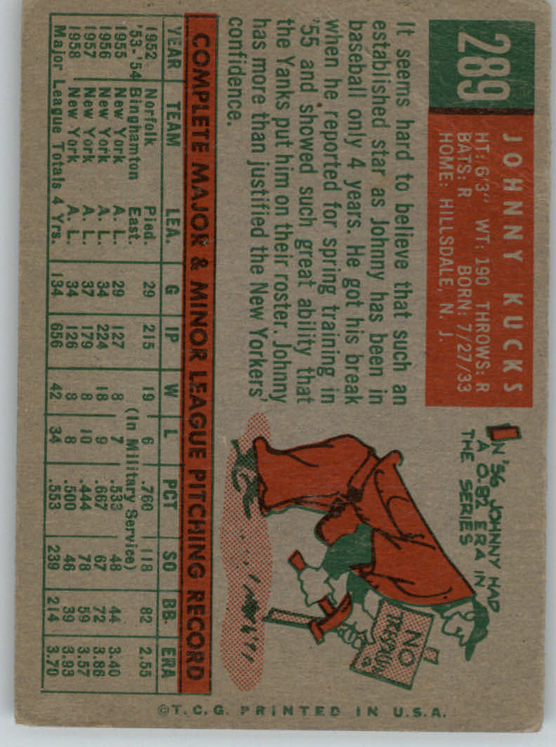 1959 Topps #289 Johnny Kucks back image