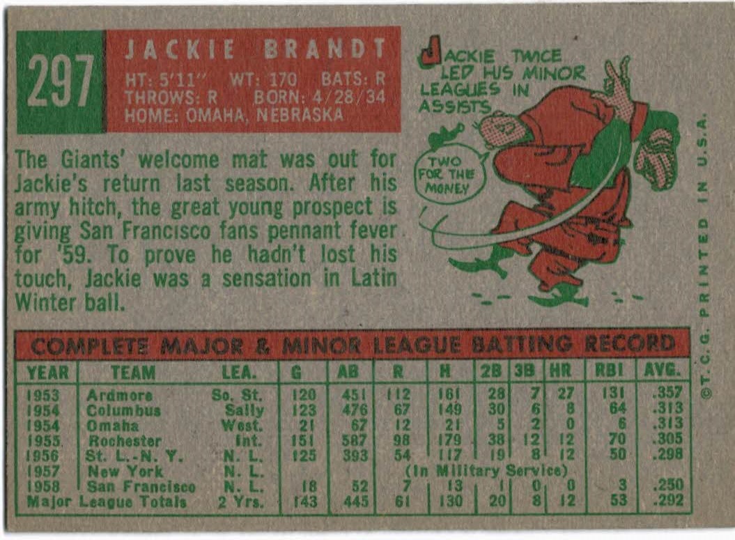 1959 Topps #297 Jackie Brandt RC back image