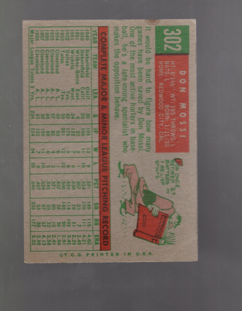 A0194- 1959 Topps Baseball Cards APPROXIMATE GRADE -You Pick- 15+ FREE US SHIP - Picture 28 of 100