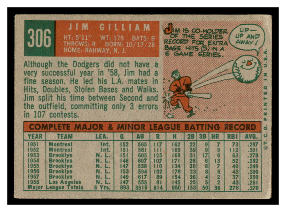 1959 Topps #306 Jim Gilliam back image