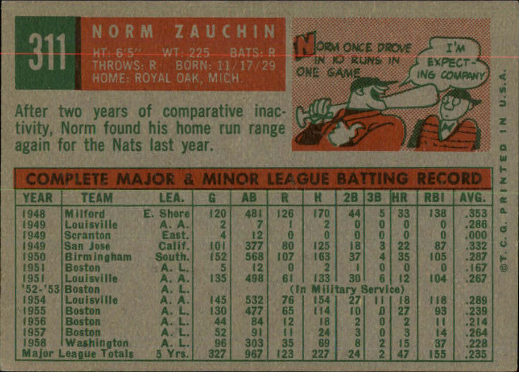 1959 Topps #311 Norm Zauchin back image
