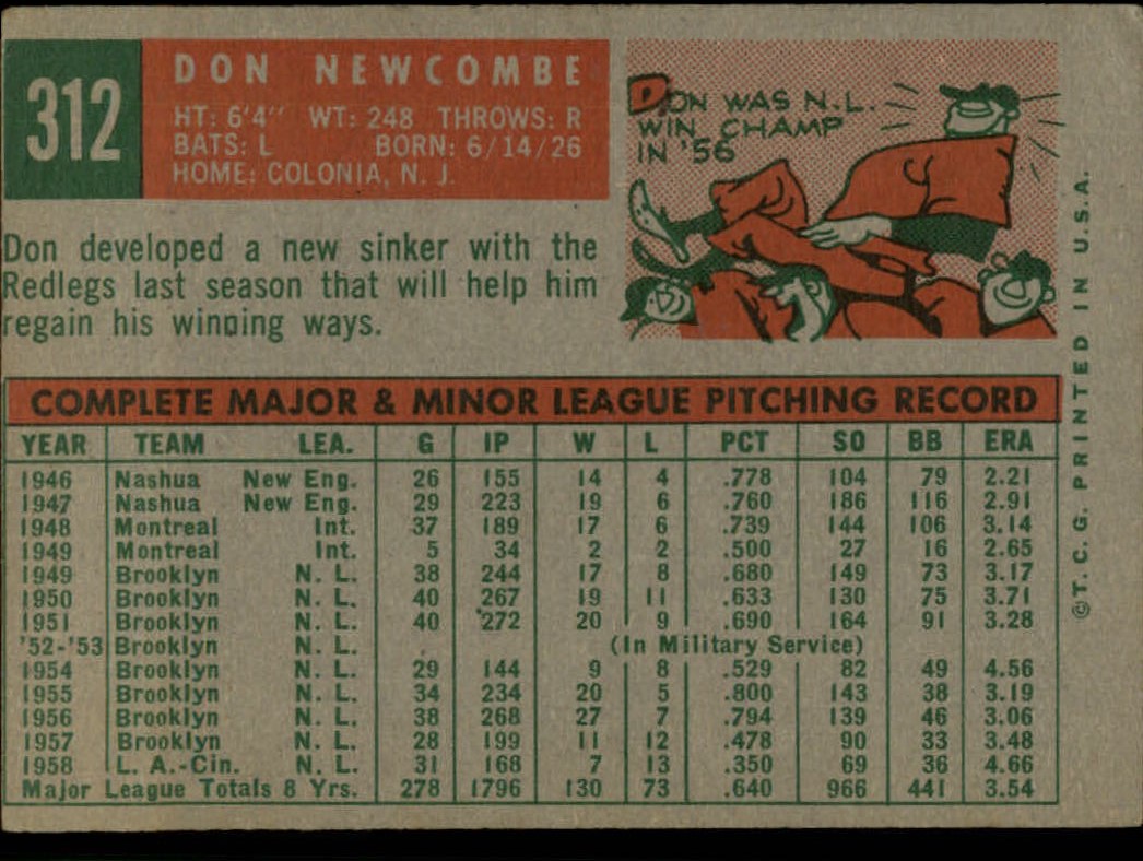 1956 Topps #235 Don Newcombe vg